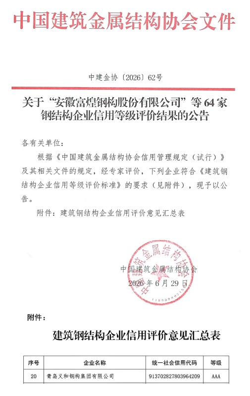 Makorokoto | Yedu Kambani Inovandudza AAA Chikwereti Chiyero muSimbi Chimiro Indasitiri